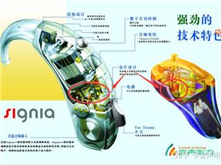 为什么助听器戴回家后效果就不好了