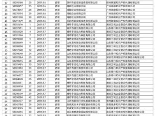 国际商标