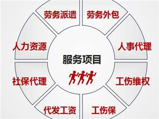 安徽中保汇思公司是做什么的