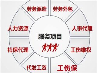 安徽阜阳劳务外包人力资源服务