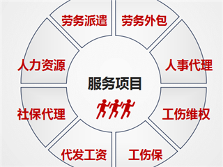 派遣单位与用工单位的责任如何划分?